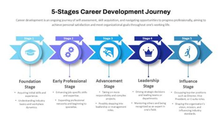 Discovering David Haffenreffer: A Journey Through His Life And Career