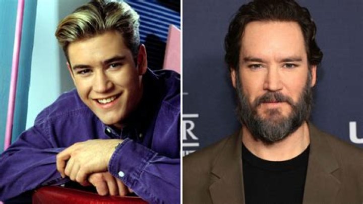 Exploring Mark-Paul Gosselaar's Ethnicity: A Deep Dive