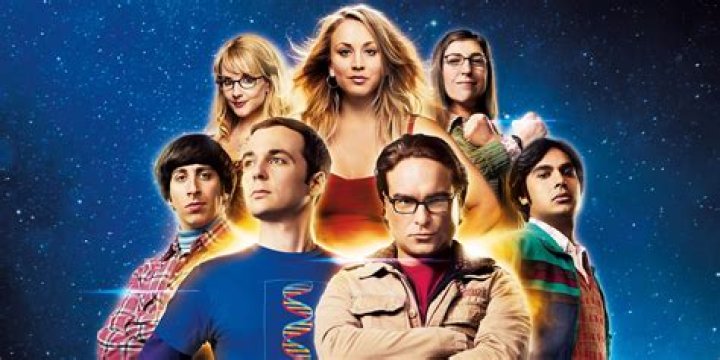 Exploring The Cast Of Big Bang Theory: A Closer Look At The Characters And Their Journey