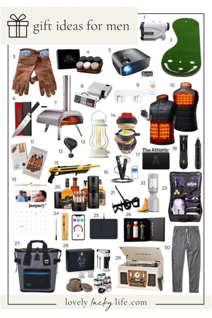 Unforgettable Gifts For Guys Under 200: Thoughtful Options That Impress