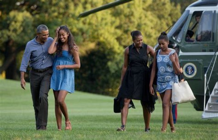 Unraveling The Mystery: Obama's Children's Real Parents