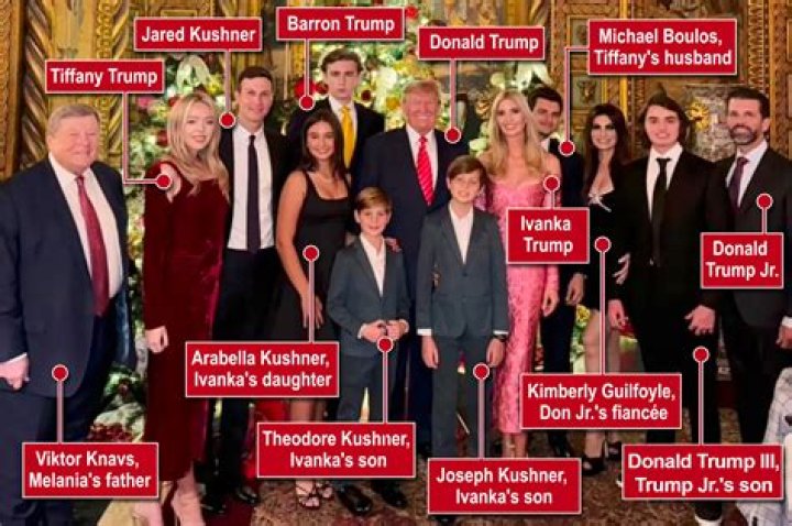Unraveling The Mystery Of Barron Trump’s Girlfriend