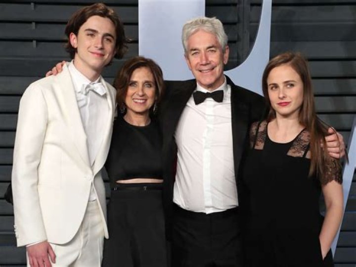 Unveiling The Charisma Of Marc Chalamet