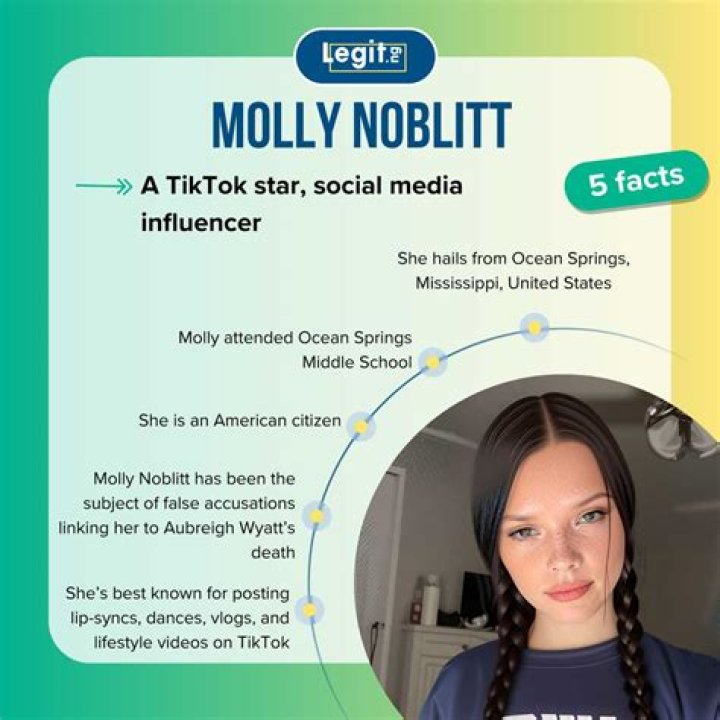Unveiling The Life And Legacy Of Molly Noblitt: A Journey Beyond Desd