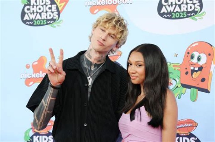 Unveiling The Life Of Machine Gun Kelly's Daughter: A Unique Perspective