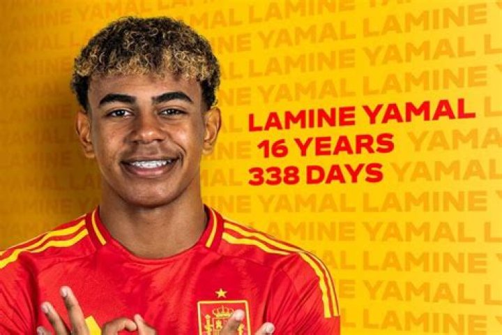 Yamine Lamal Wikipedia: Biography, Career, And Legacy